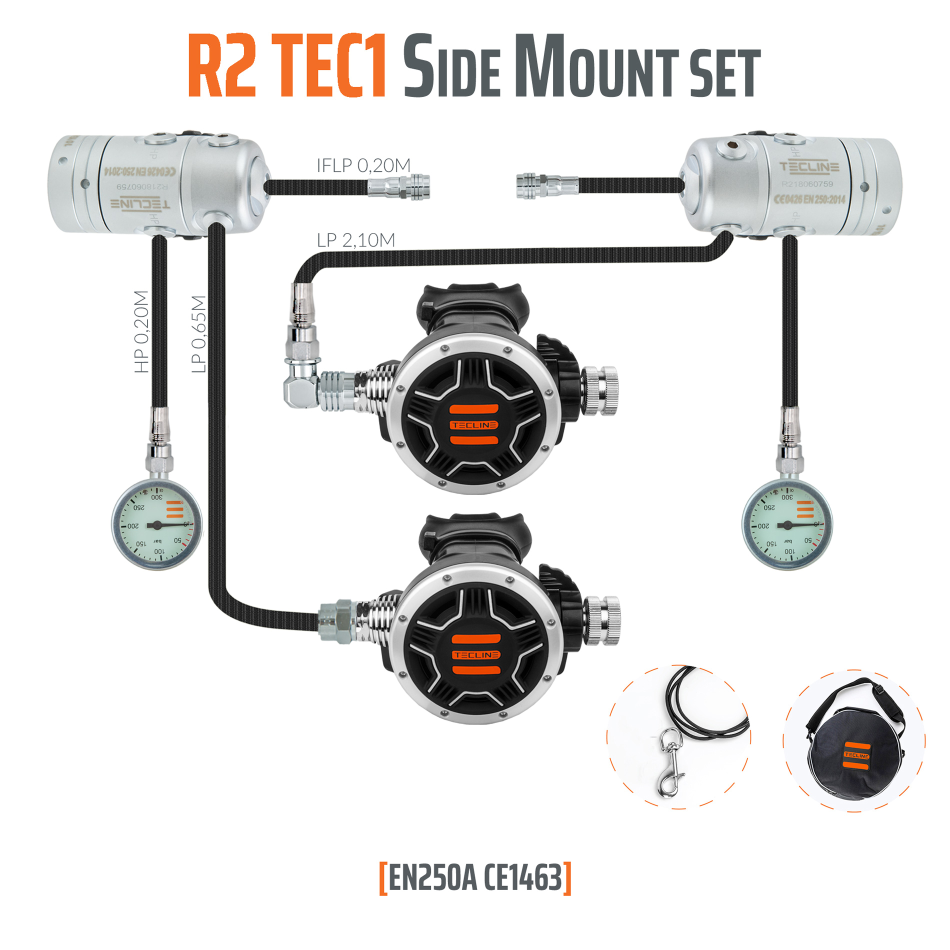 R2 TEC1 Side Mount sæt thumbnail