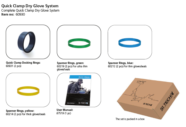 Quick Clamp (Til latex manchetter)