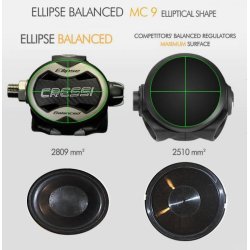 T10-SC Cromo / Master Cromo