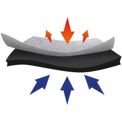 Facile Lady Wetsuit 8 mm