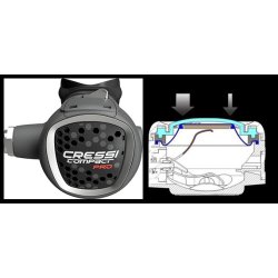 MC9-SC / Compact pro