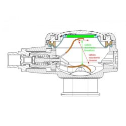 MC9-SC / Compact pro
