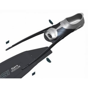 Fodlommer - Gara Modular