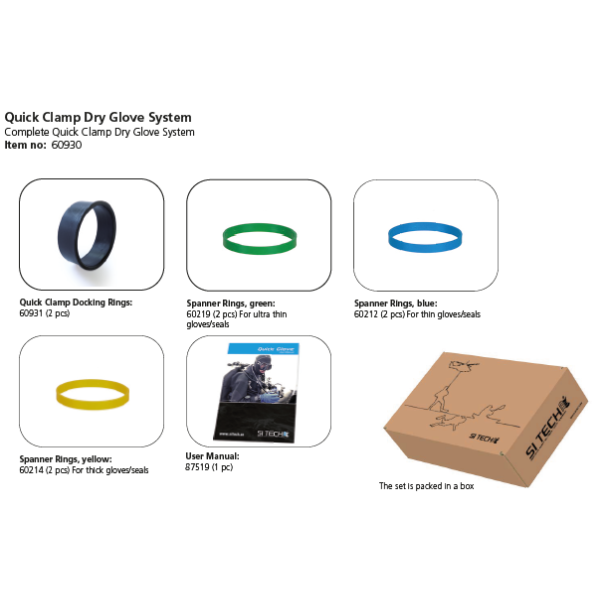 Quick Clamp (Til latex manchetter)