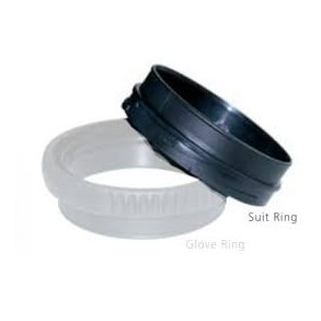 Suit Ring, Glove Lock QCP
