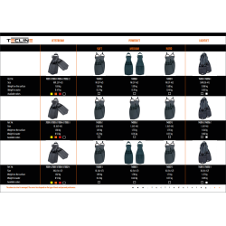 Power Jet Finner - Tecline